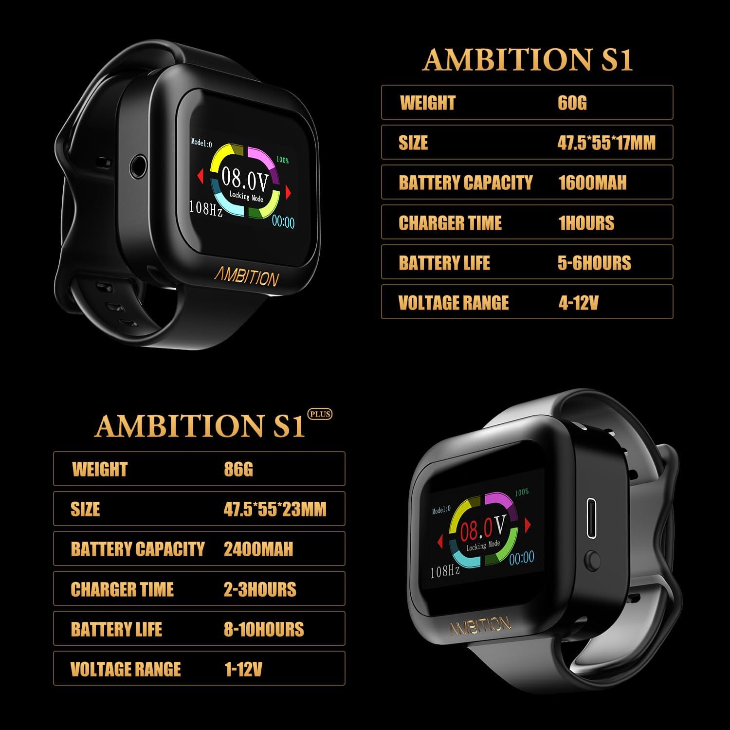 Ambition S1 Touch Screen Tattoo Battery Wristband Supply