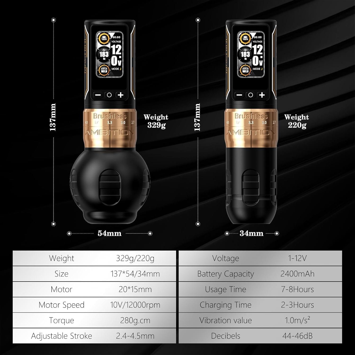 Super Special Offer Gift Pack -Ninja Max 280 Kit with 13 Boxes Glory Cartridge Needle(Free shipping, DHL Delivery, 1 Remaining)